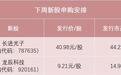 明天,特种光纤龙头来了