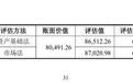 增值率不到8%、无业绩补偿承诺……甘肃能化向控股股东收购煤化工资产,8.65亿元全部由发行股份支付