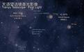 巡天望远镜“天语”首次成像,完整摄下逾百万颗恒星