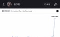 Kimi K3风暴第四日:月之暗面黄震昕回应争议,中国开源大模型打响定价权突围战