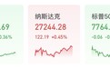纳指续创历史新高:存储芯片股表现强势,银行股集体下挫