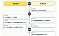 禁毒合作写入成果共识,中美还可以做更多事