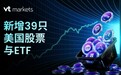 VT Markets新增39只美股与ETF 抢占AI与能源基础设施先机