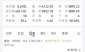 医药逆市大涨,下一步看什么?