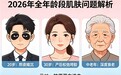 分子结构决定吸收力,2026胶原蛋白肽哪个牌子吸收好?易吸收肽类品牌实测对比
