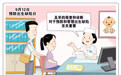 生一个健康的宝宝,这件事可以提前“筛”