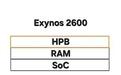 瞄准散热痛点:消息称三星Exynos 2700调整芯片内存封装