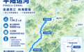 平陆运河通航,对广西意味着什么?