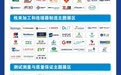2027慕尼黑上海电子生产设备展【观众注册通道】已开启,抢先锁定2000份早鸟好礼