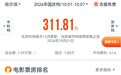 哈尔滨国庆档票房破300万|两部“东北电影”领跑