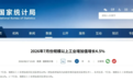 7月份工业数据出炉 集成电路缘何实现三位数增长?