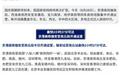 我国高铁网络再扩容:四条新线今日集中开通运营,多地正式迈入高铁时代