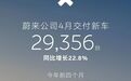 蔚来4月交付基盘稳定,紧握大车决战先手