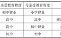 骤然离世的张雪峰,令中国底层父母陷入巨大的价值真空