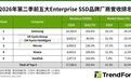 TrendForce:五大海外NAND原厂eSSD收入2026Q2环比翻倍