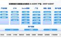 中科闻歌Decitron决策机:不做问答做推演,瞄准了什么千亿市场