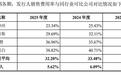 科研用生物试剂制造商碧云天闯关科创板:第一大客户突现变数,两年仅新增一项发明专利授权
