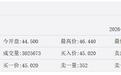 长鑫前三季度预盈1310亿—1325亿元:DRAM涨价之外,产线也在爬坡