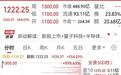 一签浮盈超45万元,破纪录!年内最贵新股频准激光今日上市,大涨超500%