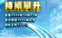 提前68天!橫琴口岸2026年度通關客流突破3000萬人次