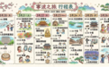 一份“走亲备忘录”里的两岸情