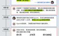 OpenAI宣布破解千禧数学难题,争议为何随之而来?
