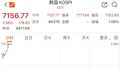 韩国存储双雄,大涨