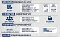 奇瑞减持伯特利套现8.3亿,为何反倒助其稳固行业地位?