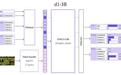 Liquid AI开源d1系列决策模型:单次判断仅8毫秒,支持图像输入