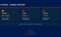 为什么说 AI Coding 对软件开发商(ISV)才刚刚开始?