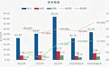 纳真科技,一家专注光通信与光连接产品的供应商