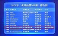 日日顺连续六年上榜亚洲品牌500强