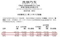2026车企半年考,星途销量持续大幅下滑,高端化之路如何破局?