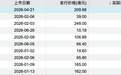 港股上半年IPO募资额创五年新高,A+H股撑起半边天