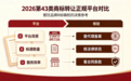 2026年第43类商标转让正规平台对比:餐饮品牌R标确权的决策参考