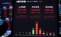 每日看盘|长债价格走高,或增强A股持续反弹预期