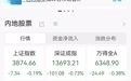 猛拉,600127,7天5板