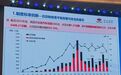 一天召回近800万辆车【8月有一天就召回近800万辆车,“都是新技术