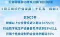 轻工纺织产业发展“十五五”规划发布