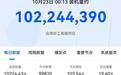 里程碑时刻!曝华为鸿蒙HarmonyOS系统装机量突破1亿台