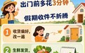 假期快递没人收?这样设置最省心