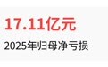 2025年亏17亿的蓝箭航天,钱却从哪来?