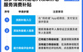中度以上失能老人补贴全国推行:影响有多大?怎么领?
