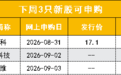 下周重磅打新:国产AI芯片龙头,来了