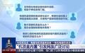 “机顶盒内置”引发网友热议:专家解读一体化电视到底长什么样