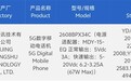 小米神秘旗舰三证齐全:玄戒芯片+OS+AI大模型大会师!全自研