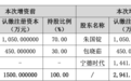 “宁王”出手,超40亿元大动作