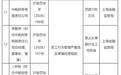 中船财务被罚100万,时任董事长终身禁业