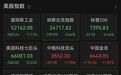可口可乐股价创新高,苹果市值突破5万亿美元,闪迪跌超7%