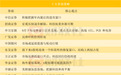 积极把握年内最后的进攻窗口?十大券商策略来了